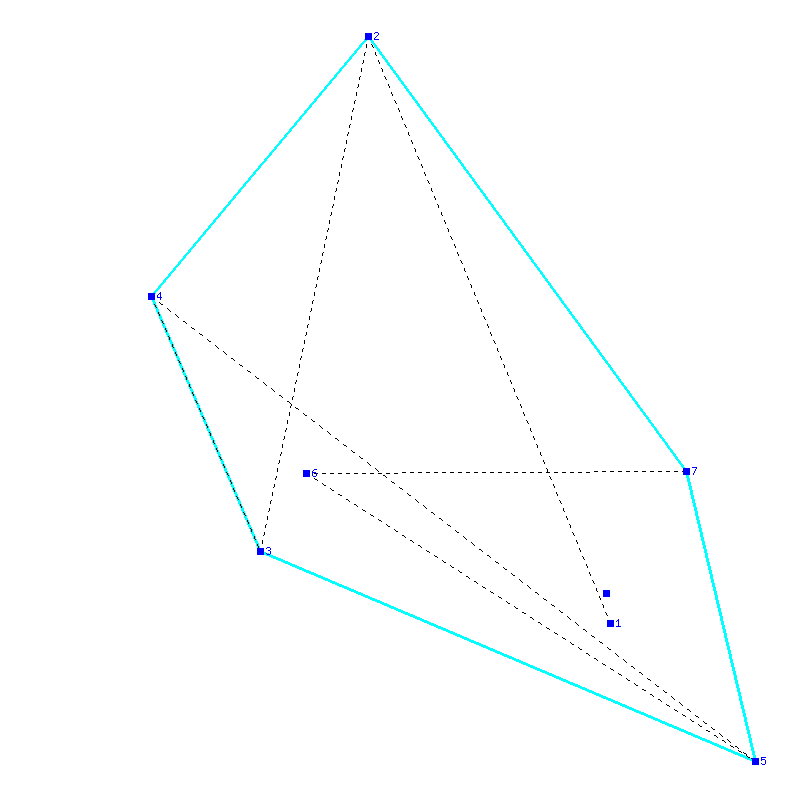 Flugauswertung